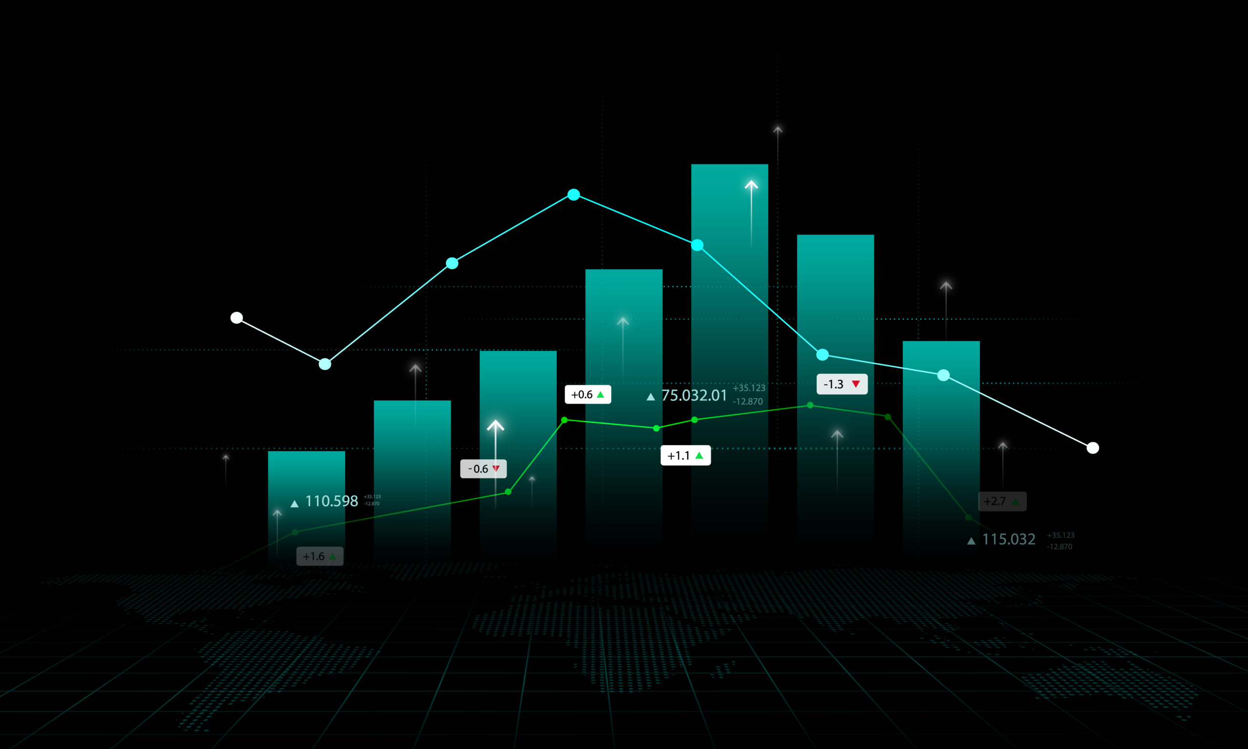 Background images about financial analysis graphs, stock markets, and trading business trends
